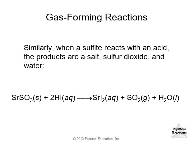 Gas-Forming Reactions